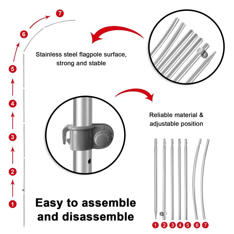 8FT Smog Check Test Only Banner Feather Flag with Stainless Steel Pole Kit(2m flag set)